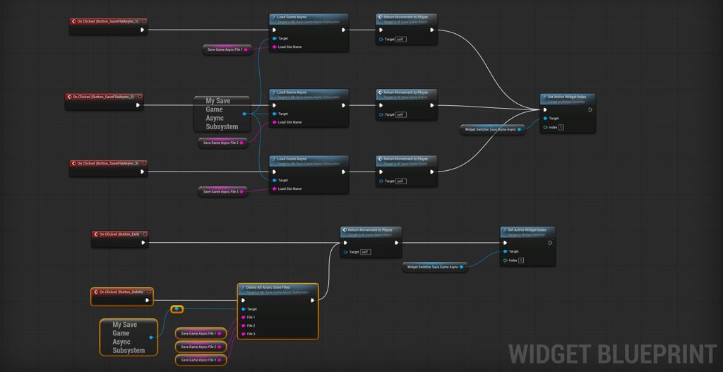 Unreal Engine 5 W_SaveGameAsync Blueprint graph focusing on the bottom portion of the graph