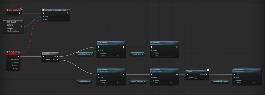 Unreal Engine 5 W_SaveGameAsync Blueprint graph focusing on the top portion of the graph