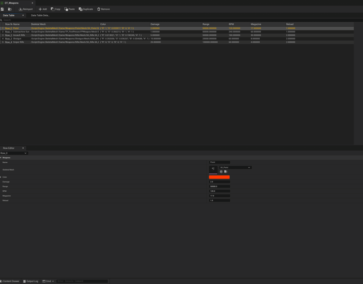 Unreal Engine 5 DT_Weapons Data Table